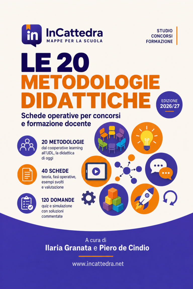 20 metodologie didattiche — Mappe e schemi