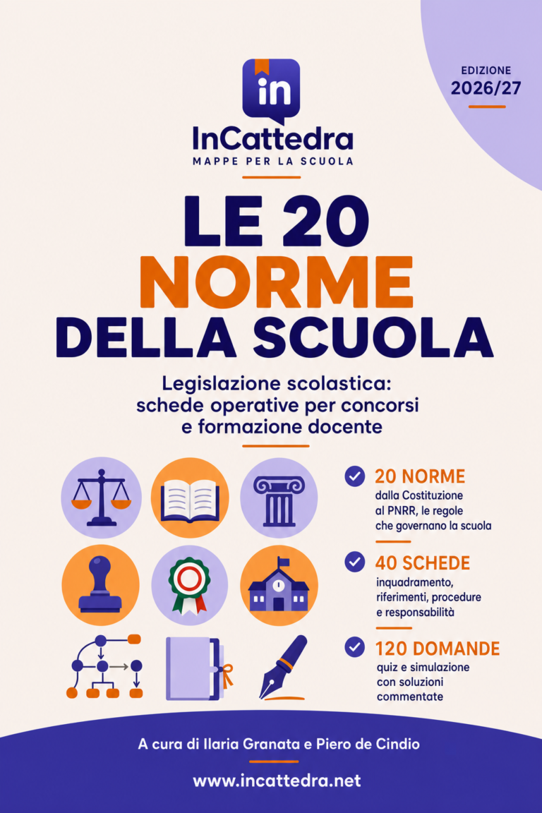 20 norme scolastiche — Mappe e schede operative