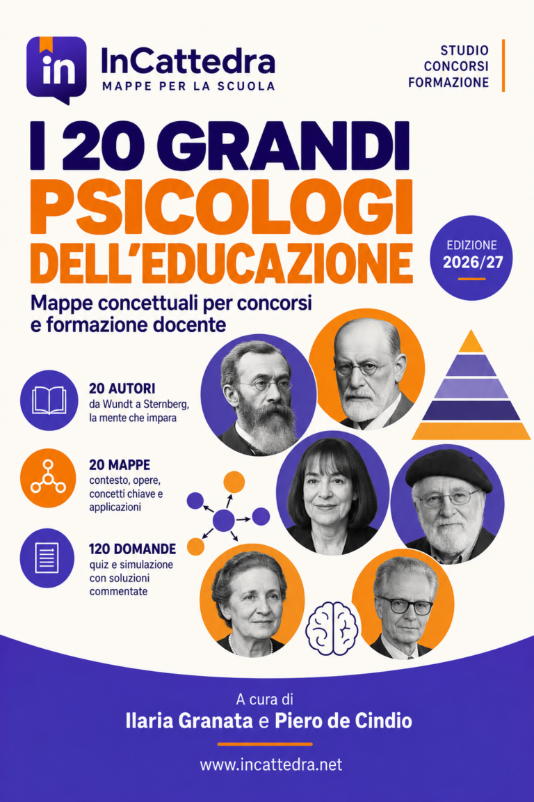 I 20 grandi psicologi — Mappe concettuali